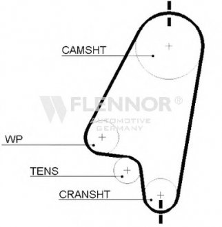 Ремень ГРМ 40433X17MM FLENNOR 4209V