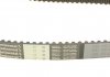 Комплект ремня ГРМ HEPU 20-1346 (фото 8)