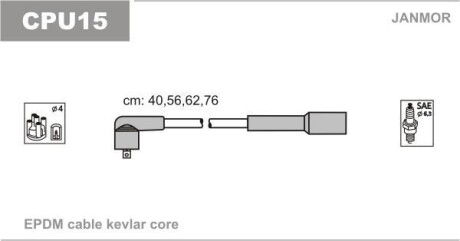 Провод зажигания (EPDM) PEUGEOT 306,405,406,605,806;CITROEN,FIAT JANMOR CPU15 (фото 1)