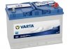 Акумулятор 6CT-95 VARTA 595 404 083 (фото 1)