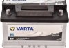 Акумулятор 6 CT-70-R Black Dynamic VARTA 570 144 064 (фото 1)