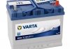 Акумулятор 6 CT-70-R Blue Dynamic VARTA 570 412 063 (фото 1)