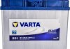 Акумулятор 6 CT-45-R Blue Dynamic VARTA 545 155 033 (фото 1)