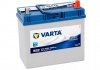 Акумулятор 6CT-45 VARTA 545 156 033 (фото 1)