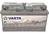 Акумулятор 6 CT-95-R Silver Dynamic AGM VARTA 595901085 (фото 1)