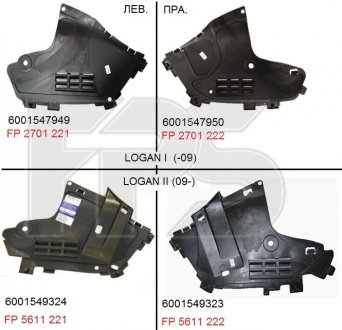 Ремчастина пластикова FP FORMA PARTS 5611 221