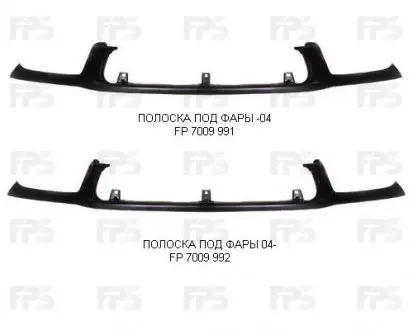 Смужка пластикова FP FORMA PARTS 7009 991