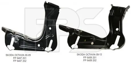 Ремчастина панелі FP FORMA PARTS 6409 251