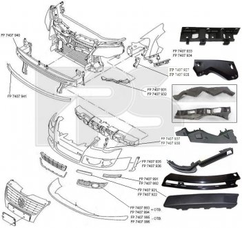 Крепление бампера FP FORMA PARTS 7407 931