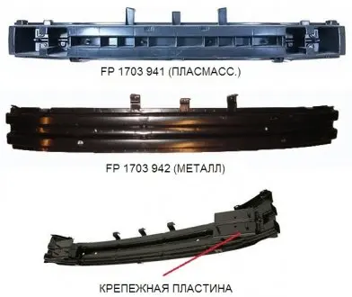 Шина бампера FP FORMA PARTS 1703 942