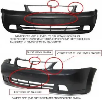 Бампер FP FORMA PARTS 1704 904
