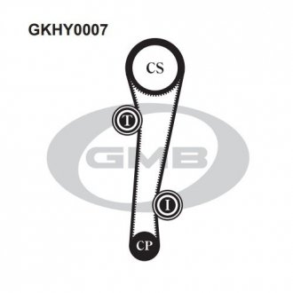 Ремонтний комплект для заміни паса газорозподільчого механізму GMB GKHY0007