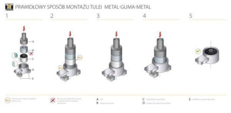 Сайлентблок балки підвіски TED-GUM TEDGUM 00722882