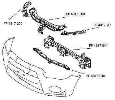 Панель FPS FP FORMA PARTS 4817 200