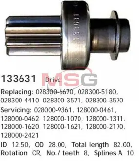 Бендікс стартера CARGO 133631