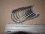 Вкладыши коренные TOYOTA DAIHATSU 1SZ,K3 TAIHO M725A.025 (фото 1)