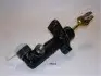 Головний циліндр зчеплення JAPANPARTS FR-H02 (фото 1)