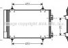 Конденсор кондиционера C4/C4 PICASSO/P307 04- COOLING AVA CNA5231D (фото 1)