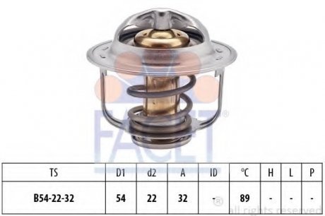 Термостат FACET 7.8298S (фото 1)