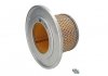 Фільтр повітря MANN-FILTER MANN (Манн) C 1374/2 KIT (фото 1)