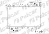 Радіатори охолодження POLCAR 272908-3 (фото 1)