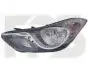 Фара передня FPS FP FORMA PARTS 3228 R1-P (фото 1)