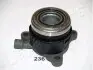 JAPANPARTS TOYOTA Подшипник выжимной Auris, Avensis, Yaris, 1,2-1,8 05- JAPANPARTS CF-236 CF-236