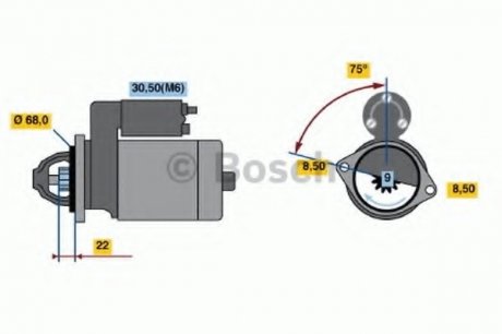 Стартер BOSCH 0 986 020 870