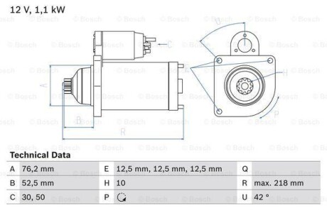 Стартер BOSCH 0 986 020 240