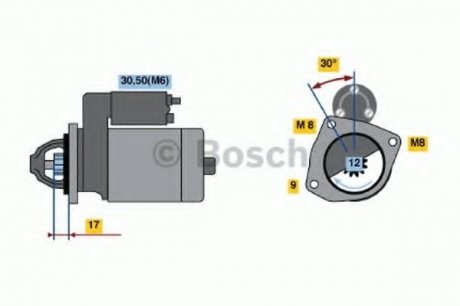 Стартер BOSCH 0 986 022 121