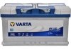 Акумулятор 6 CT-75-R Blue Dynamic EFB VARTA 575500073 (фото 1)