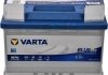 Акумулятор 6 CT-70-R Blue Dynamic EFB VARTA 570500076 (фото 1)