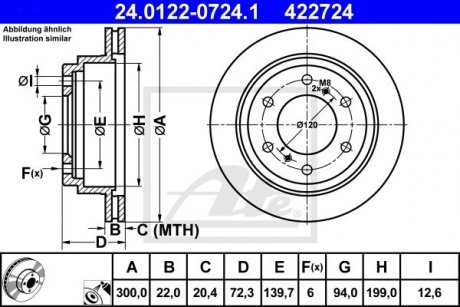 Тормозной диск 24.0122-0724.1 ATE 24012207241 (фото 1)