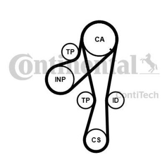 Комплект ремня ГРМ CONTITECH CT 1041 K2 PRO