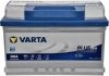 Акумулятор 6 CT-65-R Blue Dynamic EFB VARTA 565500065 (фото 1)