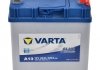 Акумулятор 6 CT-40-R Blue Dynamic VARTA 540125033 (фото 1)