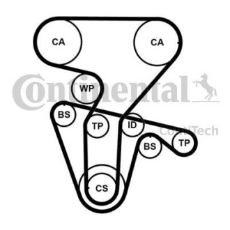 Комплект (ремінь+ролик+помпа) CT 877 WP3 PRO CONTITECH CT877WP3PRO