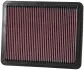 Фильтр воздуха, спортивный K&amp;N Filters K&N Filters 33-2271 (фото 1)