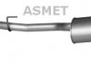 Задній. глушник,випускна сист. ASMET 01.075 (фото 1)