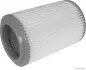 Фото запчасти 1 - фильтр воздуха HERTH+BUSS JAKOPARTS J1320315 Фильтр воздуха HERTH+BUSS JAKOPARTS J1320315 (фото 1)