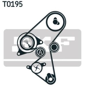 Водяний насос + комплект зубчатого ременя SKF VKMC 03141