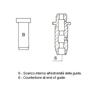 Напрямна втулка клапану METELLI 01-1482