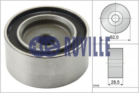 Ролик направляючий RUVILLE 56943