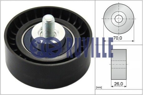 Направляючий ролик RUVILLE 55939