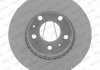 Гальмівний диск FERODO DDF1718-1 (фото 2)