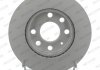 Тормозной диск FERODO DDF1130C (фото 1)