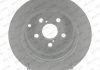 Тормозной диск FERODO DDF1406C (фото 1)