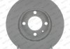 Тормозной диск FERODO DDF207C (фото 1)