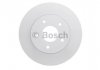 Тормозной диск BOSCH 0 986 479 B64 (фото 4)