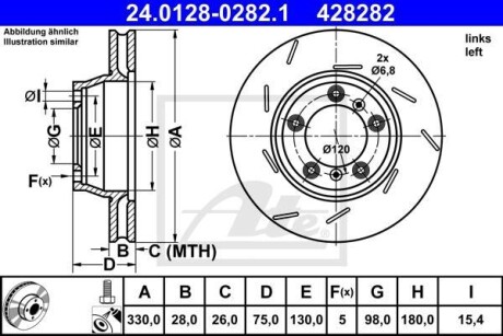 Гальмівний диск ATE 24.0128-0282.1